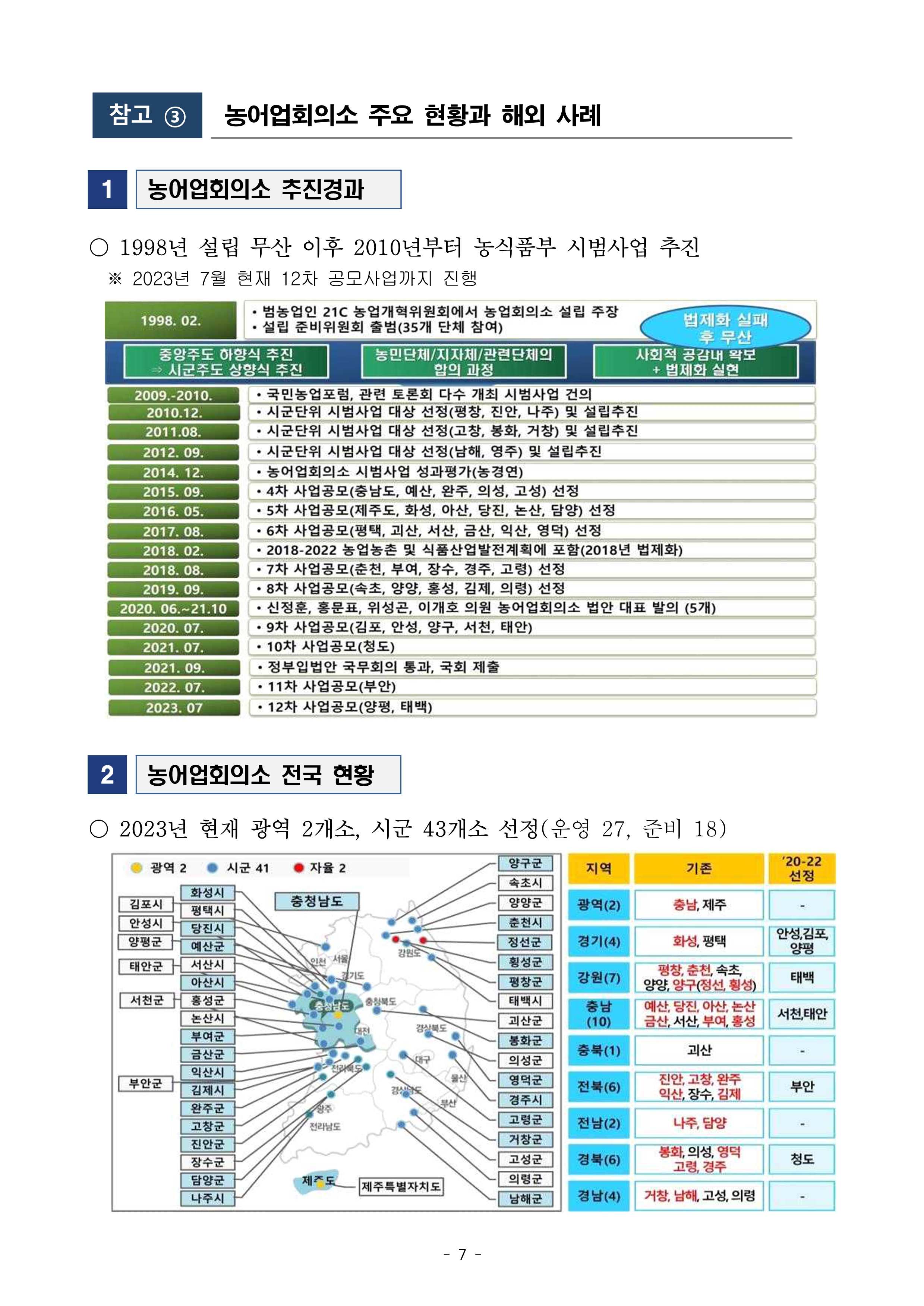 2309국회_농어업회의소법공청회(김대헌)-page08.jpg