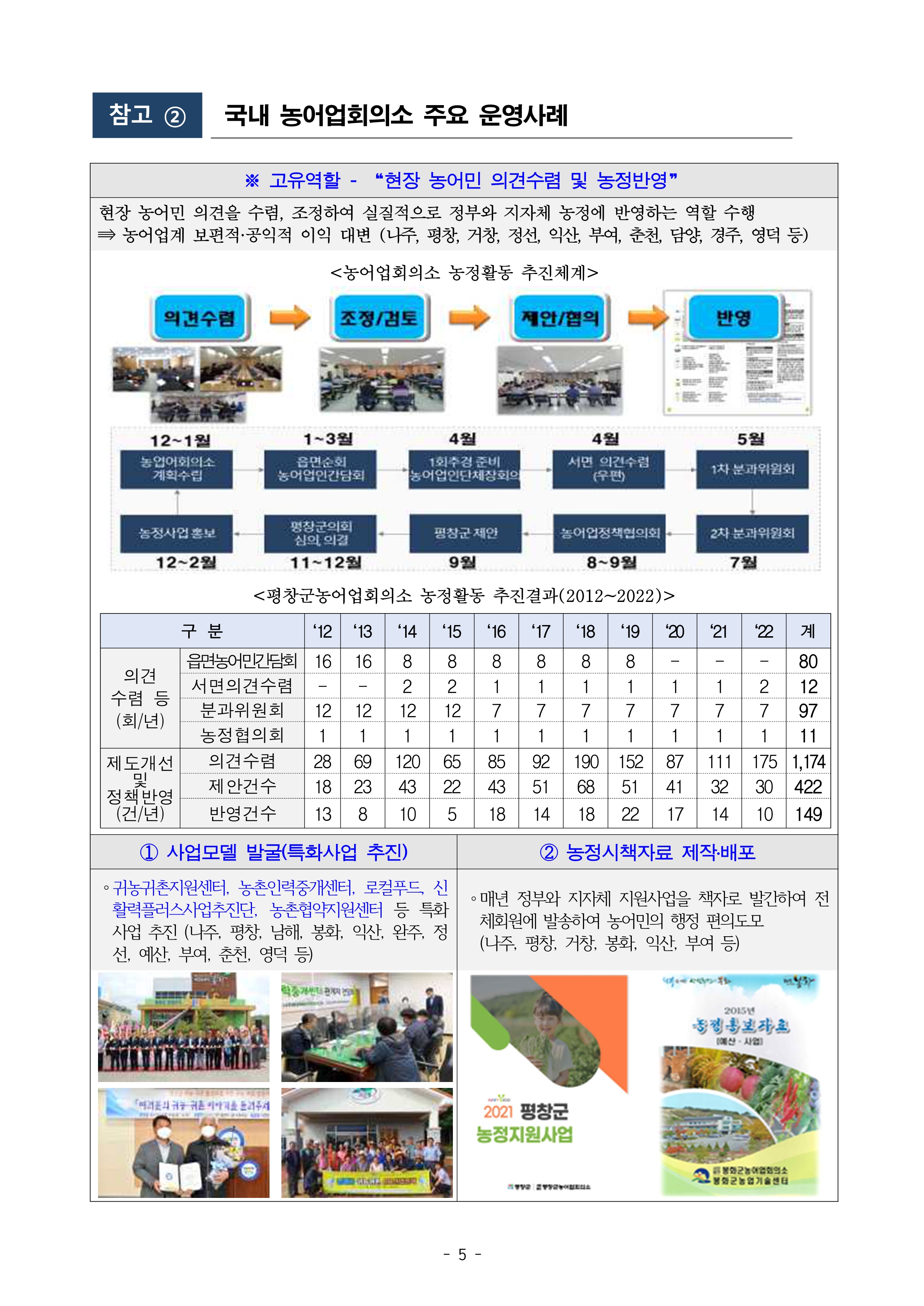 2309국회_농어업회의소법공청회(김대헌)-page06.jpg